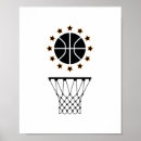 Search for black white basketball posters Team
