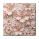 Search for pink gifts Girly