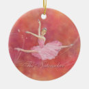Search for nutcracker ballet for dancer ornaments Sugar plum fairy