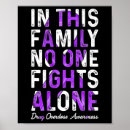Search for drug awareness posters Overdose awareness color