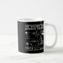 Search for donald trump mugs America