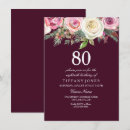 Search for any age birthday invitations Floral