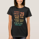Search for 29th anniversary gifts Married