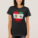 Search for peru tshirts Country