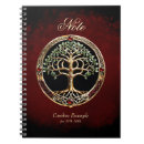 Search for tree of life gifts Irish
