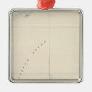 Search for newport rhode island ornaments Col