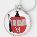 Search for art keychains Retro