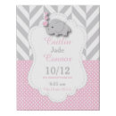 Search for pink and gray elephant nursery art Polka dots