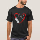 Search for dnp gifts Nursing