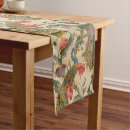Search for art nouveau table runners Pattern