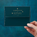 Search for star envelopes Gold