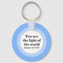 Search for inspirational keychains Minimalist