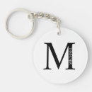 Search for monogram keychains Black