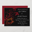 Search for masquerade wedding invitations Mask