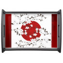 Search for serving trays Black