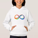 Search for neurodiversity hoodies Autistic