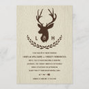 Search for stag party invitations Barn