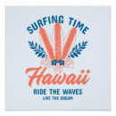 Search for riding wave posters Surfing