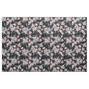Search for pink floral fabric Stylish
