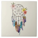 Search for native american tiles Feathers