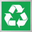 Search for climate change posters Save the planet