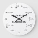 Search for math gifts Equations