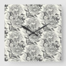 Search for butterfly clocks Drawing