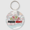 Search for poker chip keychains Gaming