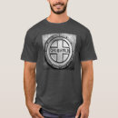 Search for iron anniversary gifts Birthday