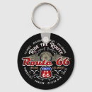 Search for route 66 keychains Souvenir