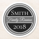 Search for family reunion coasters Get together