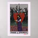 Search for marvel posters Agatha all along