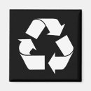 Search for recycling magnets Environment