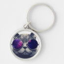 Search for keychains Cat