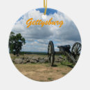 Search for gettysburg ornaments Pennsylvania