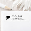 Search for graduation labels Simple