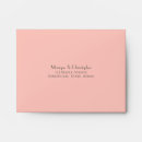Search for coral envelopes Elegant