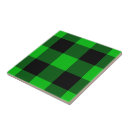 Search for green white pattern tiles Plaid