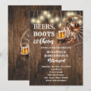 Search for beer invitations Retirement party