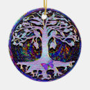 Search for new beginning ornaments Beginnings