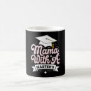 Search for masters degree mugs Funny
