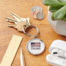Search for donald trump gifts Republican