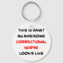 Search for corrections officer keychains Jail