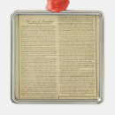 Search for greenland ornaments Atlas