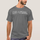 Search for behavior analysis tshirts Nerd