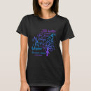Search for rheumatoid arthritis tshirts Disease