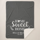 Search for initial blankets Script