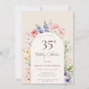 Search for 35th birthday invitations Simple