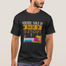 Search for periodic table tshirts Black