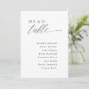 Search for head table weddings Calligraphy